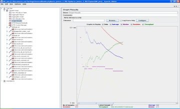 jmeter